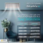 کولر آبی 8000 آزمایش مدل AZ-8000